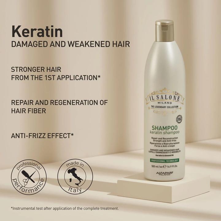 Produktbild Alfaparf Keratin-Kit Geschenkset (Haarpflege Set)