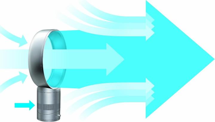 Image du produit Dyson AM01 argent