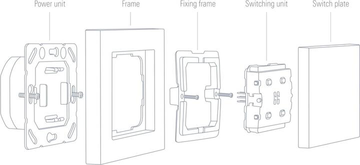 Actual product image Eve Light Switch (HomeKit)