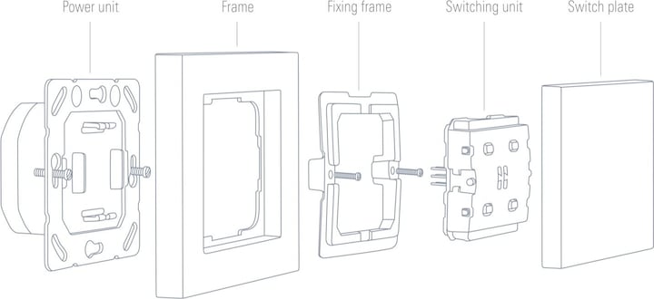 Produktbild Eve Light Switch