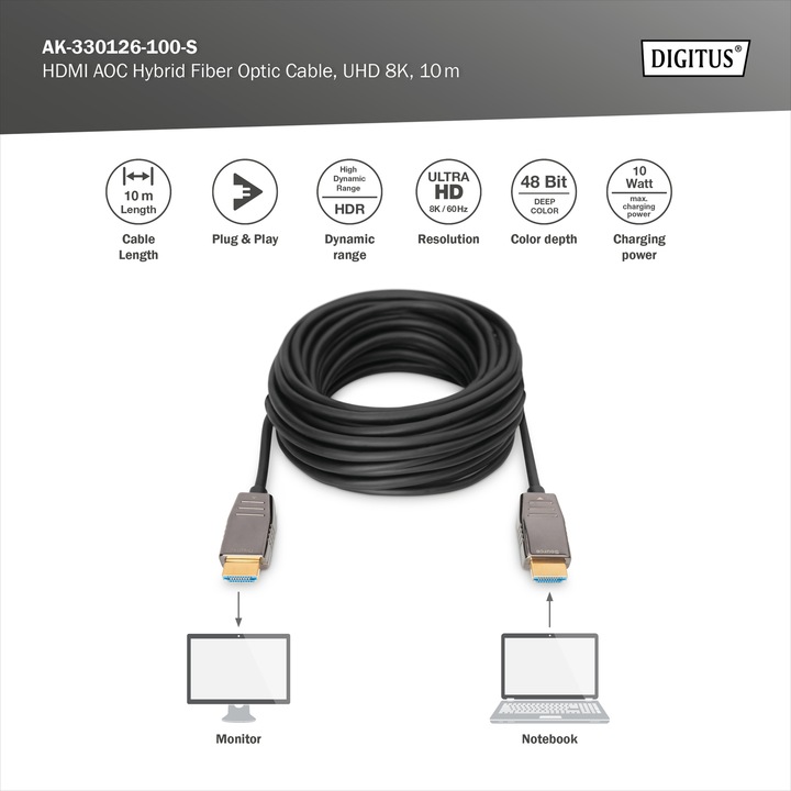 Actual product image Digitus HDMI — HDMI (10 m, HDMI)