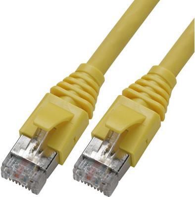 Produktbild Dätwyler Netzwerkkabel (S/STP, CAT6, 1 m)