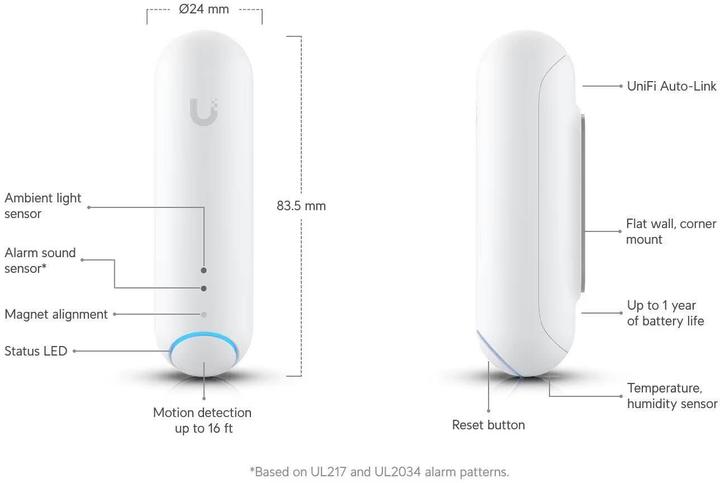 Actual product image Ubiquiti UniFi UP-Sense (5 m)