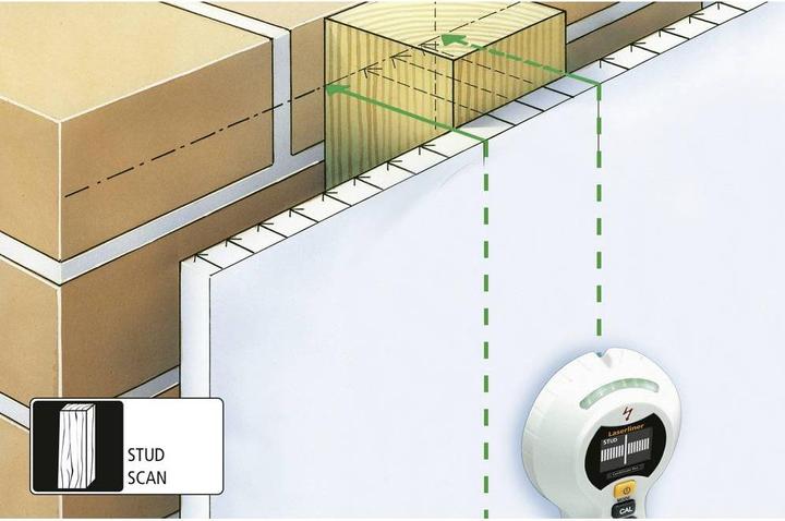 Produktbild Laserliner Ortungsgerät CombiFinder Plus 080.955E Ortungstiefe (max.) 75mm