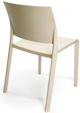 Immagine prodotto Resol Fiona