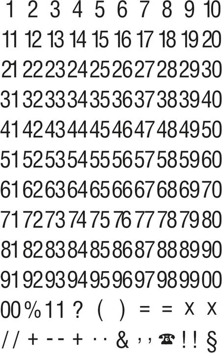 Produktbild Z-Design Zahlen-Etiketten