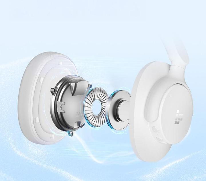 Image du produit Tronsmart Sounfii Q20 ANC On-Ear Bluetooth 5.3 Wireless Headphones - White (ANC, 60 h, Filaire, Sans fil)