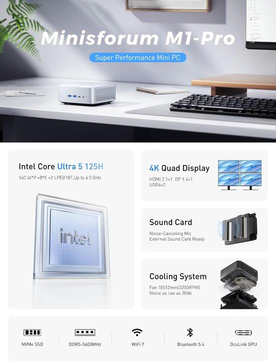 Produktbild Minisforum AI Mini PC M1 Pro-125H mit Intel Core Ultra 5 Prozessor (1000 GB, 32 GB, Intel Core Ultra 5 125H)