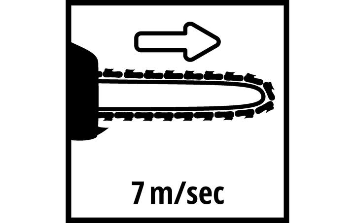 Productafbeelding Einhell Professional 3410971 Akku-Hochentaster GP-LC 18/20 Li T BL-Solo (Accu kettingzaag)