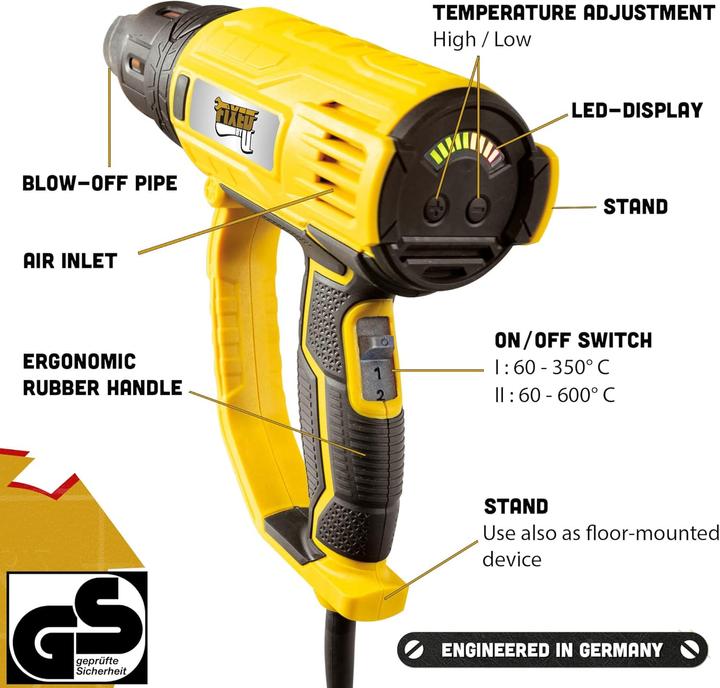 Actual product image FixedByU Elektro-Heissluftpistole inkl. Düsenzubehör & Koffer