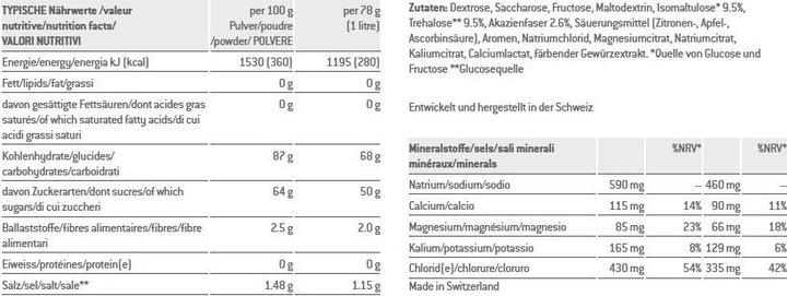 Nutritional values and ingredients Sponser Isotonic (Lemon, 1 x)