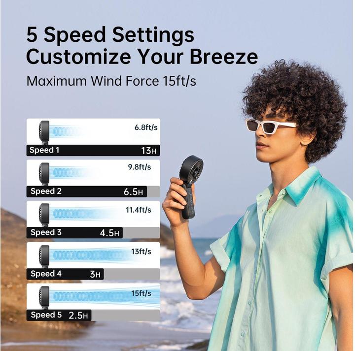 Actual product image Jisulife Mini wentylator Handheld Fan Life7 3600mAh przenośny wiatraczek USB - czarny