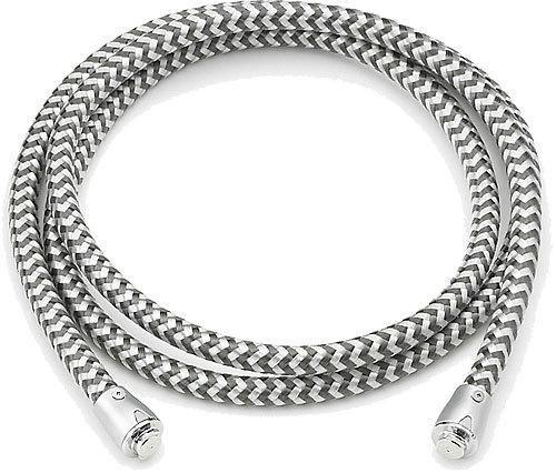 Actual product image Canon Strap Shoulder D10, STP0