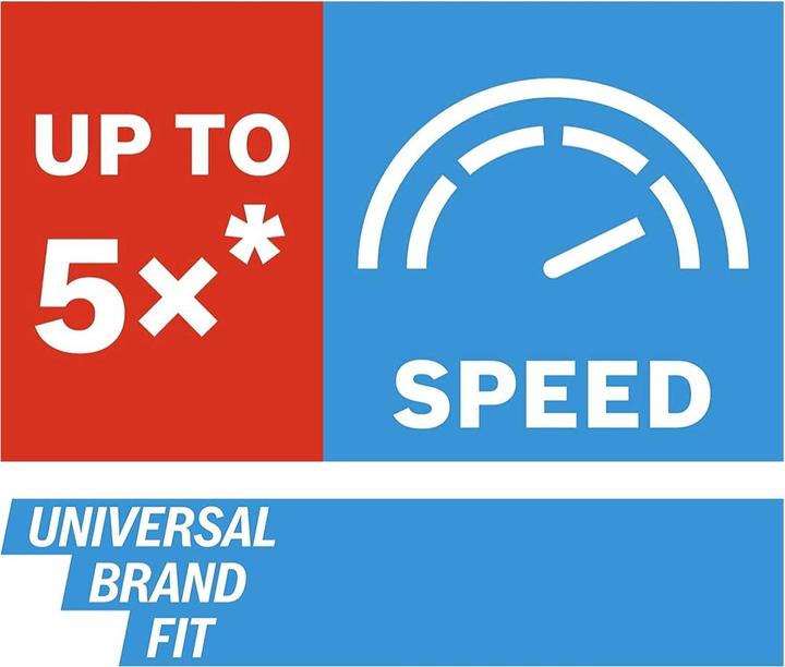 Actual product image Bosch Professional Zubehör Power Change Adapter, 9.5 mm (3/8) Hex Shank (7.15 millimetres)