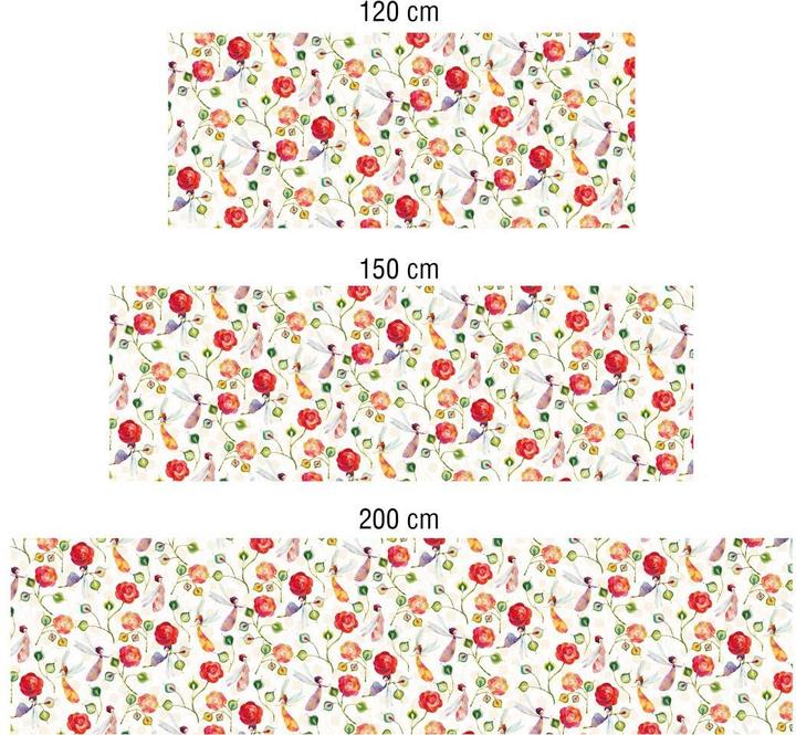 Trenddeko Blanz - La magie des roses