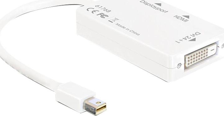 Produktbild Delock Mini DP zu (DP, DVI, HDMI, 10 cm)