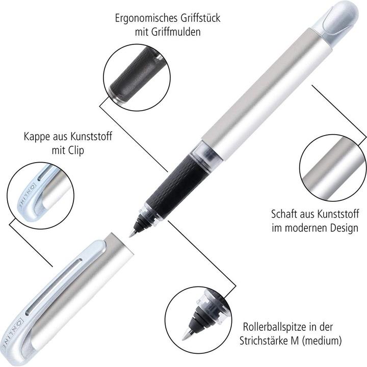 Produktbild Online COLLEGE II Rollerball (Blau, Dark Squares, 1x)