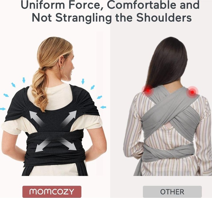 Actual product image Momcozy Baby Wrap Carrier Slings (0.22 m)