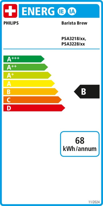 Energy Label Philips PSA3218/01