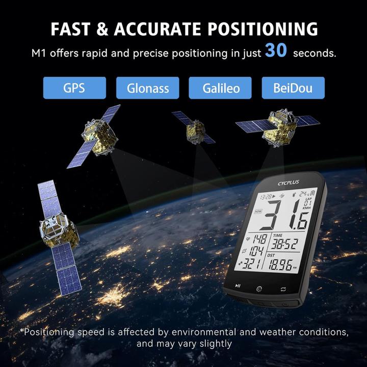Actual product image Cycplus M1