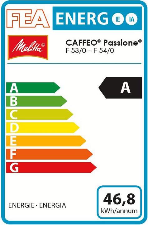 Energielabel Melitta Caffeo Passione (CH stekker)