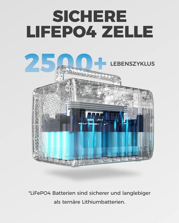 Image du produit Bluetti EB55 (537 Wh, 7.50 kg)