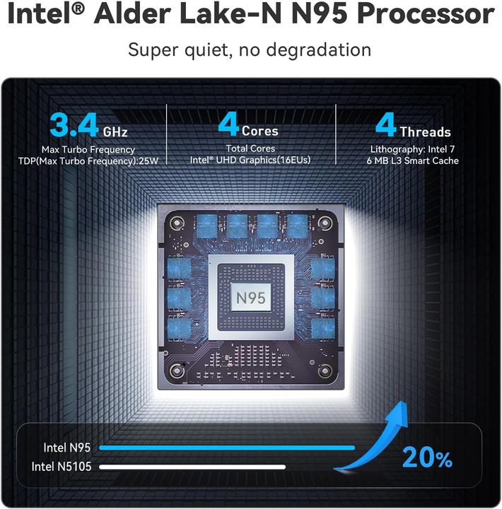 Produktbild Beelink Mini PC SER5 Pro mit AMD Ryzen 7 5825U, 4K Triple Display (500 GB, 12 GB, AMD Ryzen 7 5825U, AMD Radeon Graphics)