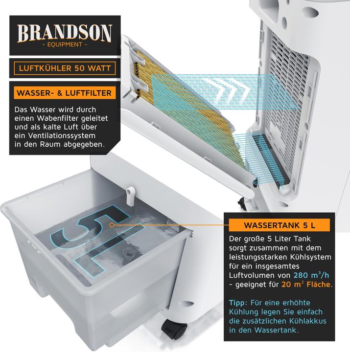 Image du produit Brandson Ventilateur de tour avec refroidissement par eau, réservoir d'eau de 5 litres, filtre à air (62 dB)