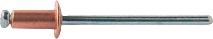 POP blind rivets standard