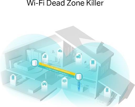 Productafbeelding TP-Link Deco X20 Set van 2
