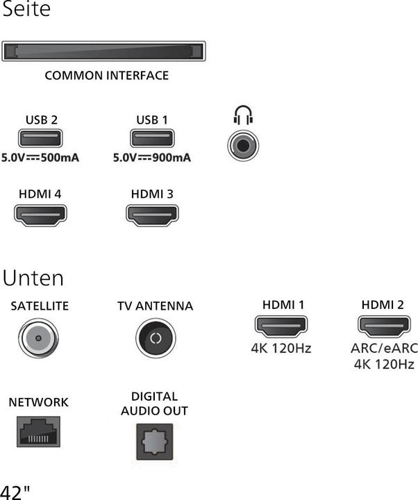 Productafbeelding Philips 42OLED810/12 (42", OLED810, OLED, 4K, 2025)