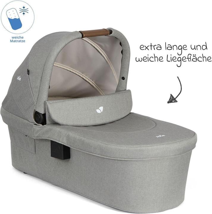 Actual product image Joie Babywanne Ramble XL ab Geburt - 9 Monate
