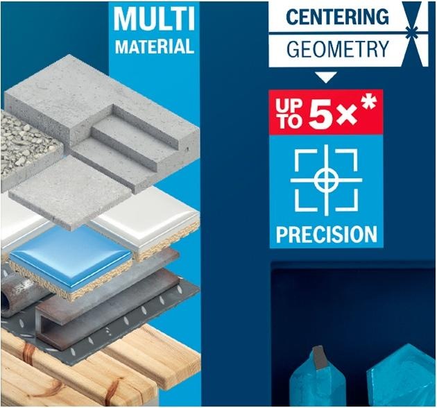 Image du produit Bosch Professional Zubehör EXPERT MultiConstruction CYL-9 Jeu de forets 4/5/6/6/8/10/12 mm, 7 pcs. (4 - 12)