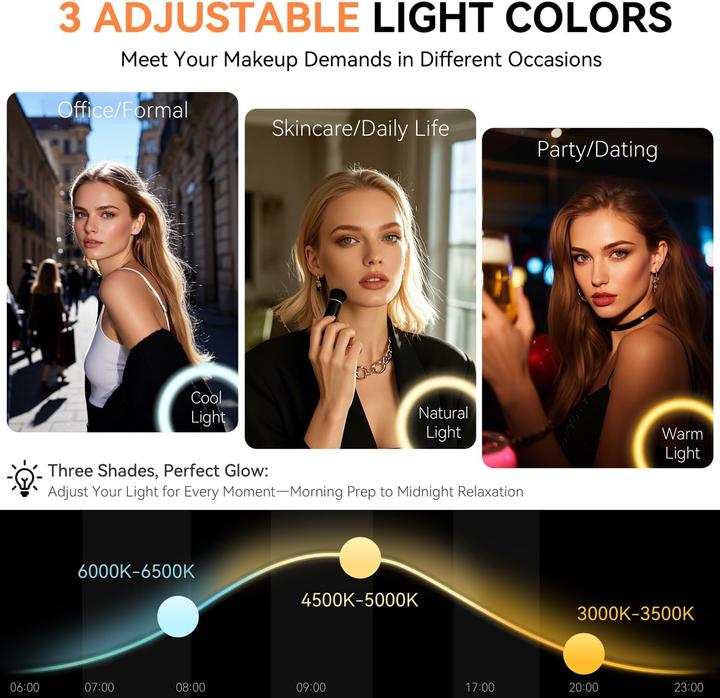 Image du produit Auxmir LED Schminkspiegel mit 10-facher Vergrösserung