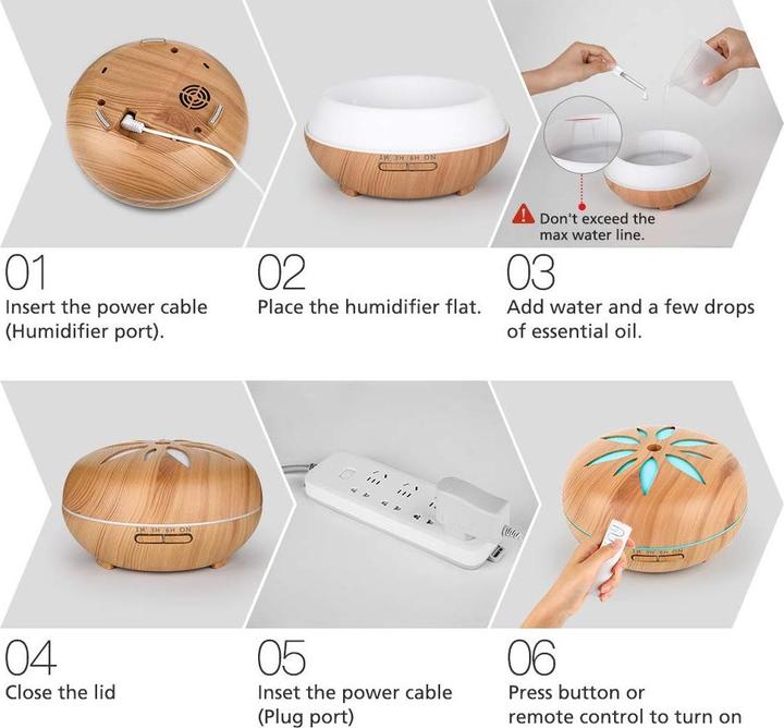 Produktbild Alopini Aromadiffusor Luftbefeuchter mit Timer