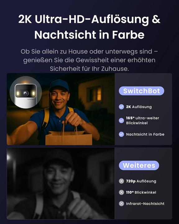 Image du produit SwitchBot W6802000 (WiFi)