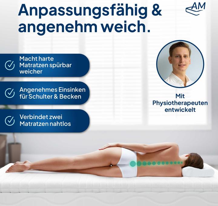 Actual product image AM Qualitätsmatratzen Basic comfort foam (90 x 200 cm)