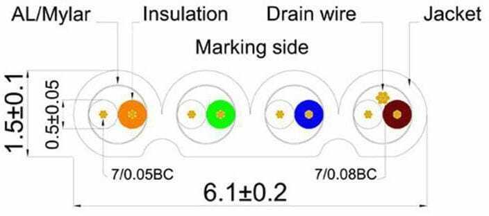 Produktbild Lightwin Netzwerkkabel (STP, CAT6, 0.10 m)