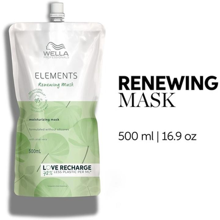 Immagine prodotto Wella Elements Renewing Mask Pouch (500 ml)