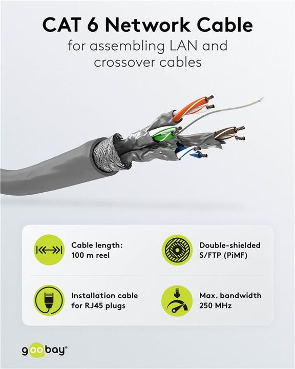 Actual product image Goobay Network cable (S/FTP, CAT6, 100 m)