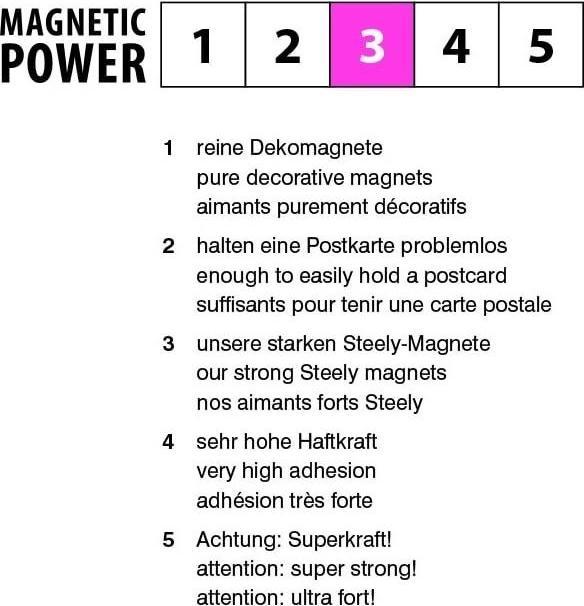 Actual product image Trendform Cat (6 x)