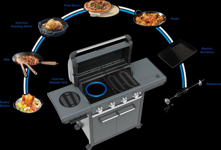 Produktbild Campingaz Premium 37391 (10.20 kW)