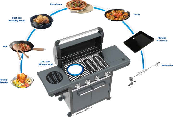 Produktbild Campingaz Premium 37391 (10.20 kW)