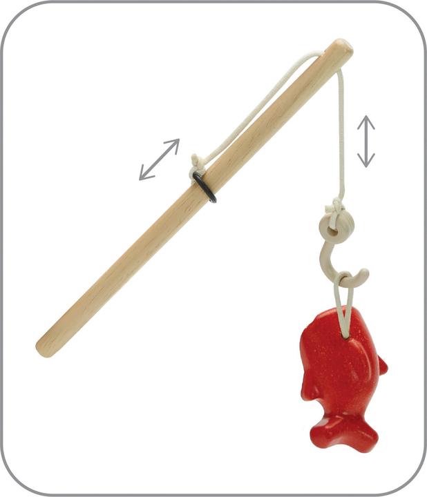 Produktbild Plantoys Angelspiel (Deutsch, Englisch, Französisch, Italienisch, Schweizerdeutsch, 1 - 2 Spieler)