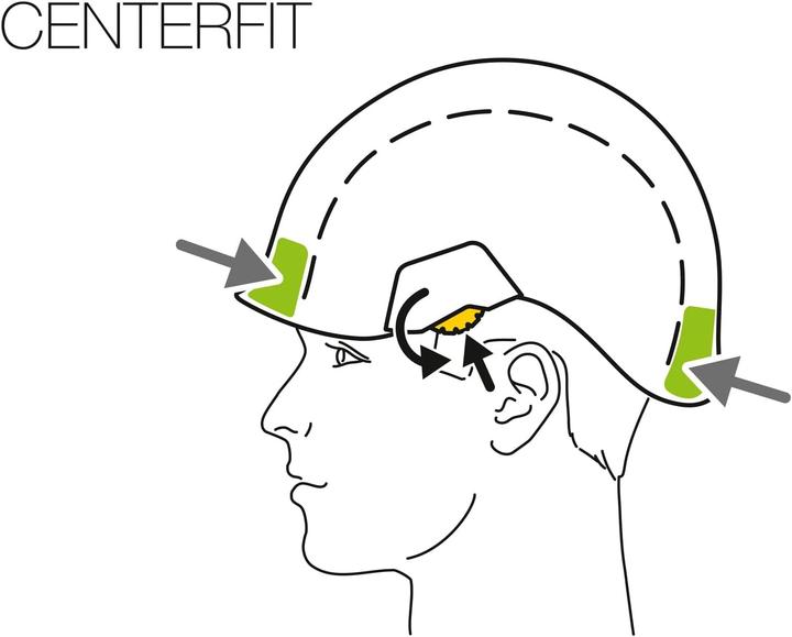 Actual product image Petzl Vertex Helmet (53 - 63 cm)