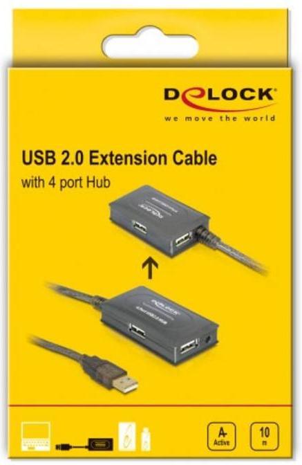 Actual product image Delock USB 2.0 (USB-A, 4 Ports)