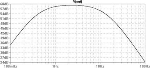Produktbild ELV FS20 Funk-Bewegungsmelder für Unterputzmontage (6 m)