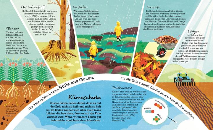 Actual product image Leben unter der Erde (German, Jackie Stroud, Marc Redmile-Gordon, 2020)