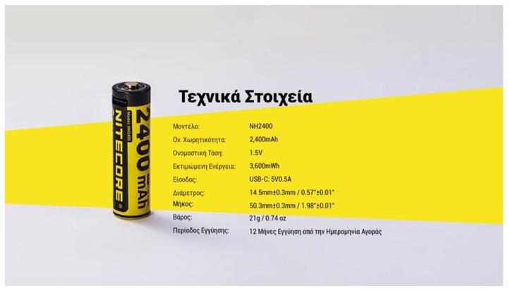 Actual product image Nitecore NH2400 (4 pcs., AA, 2400 mAh)