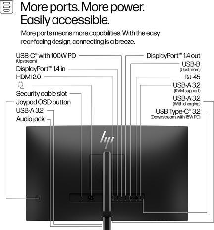 Image du produit HP 527pm Docking Display (2560 x 1440 pixels, 27")